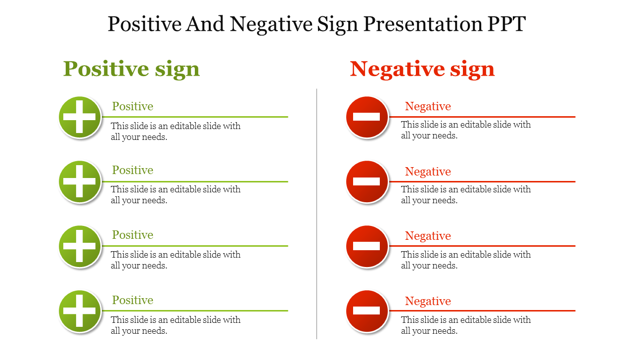 Positive And Negative Sign Presentation PPT